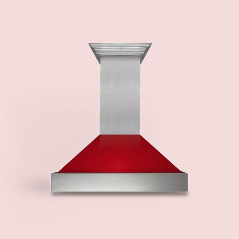 Red Gloss