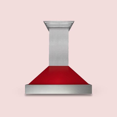 Red Gloss